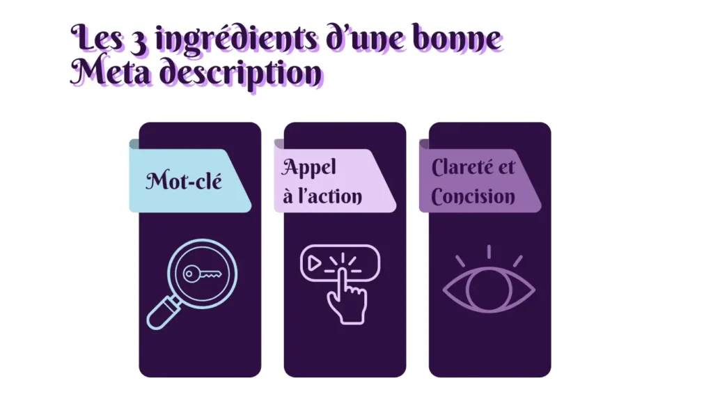 3 ingrédients meta description